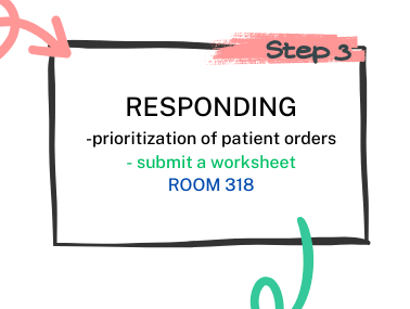 Illustration of step #3 with instructions