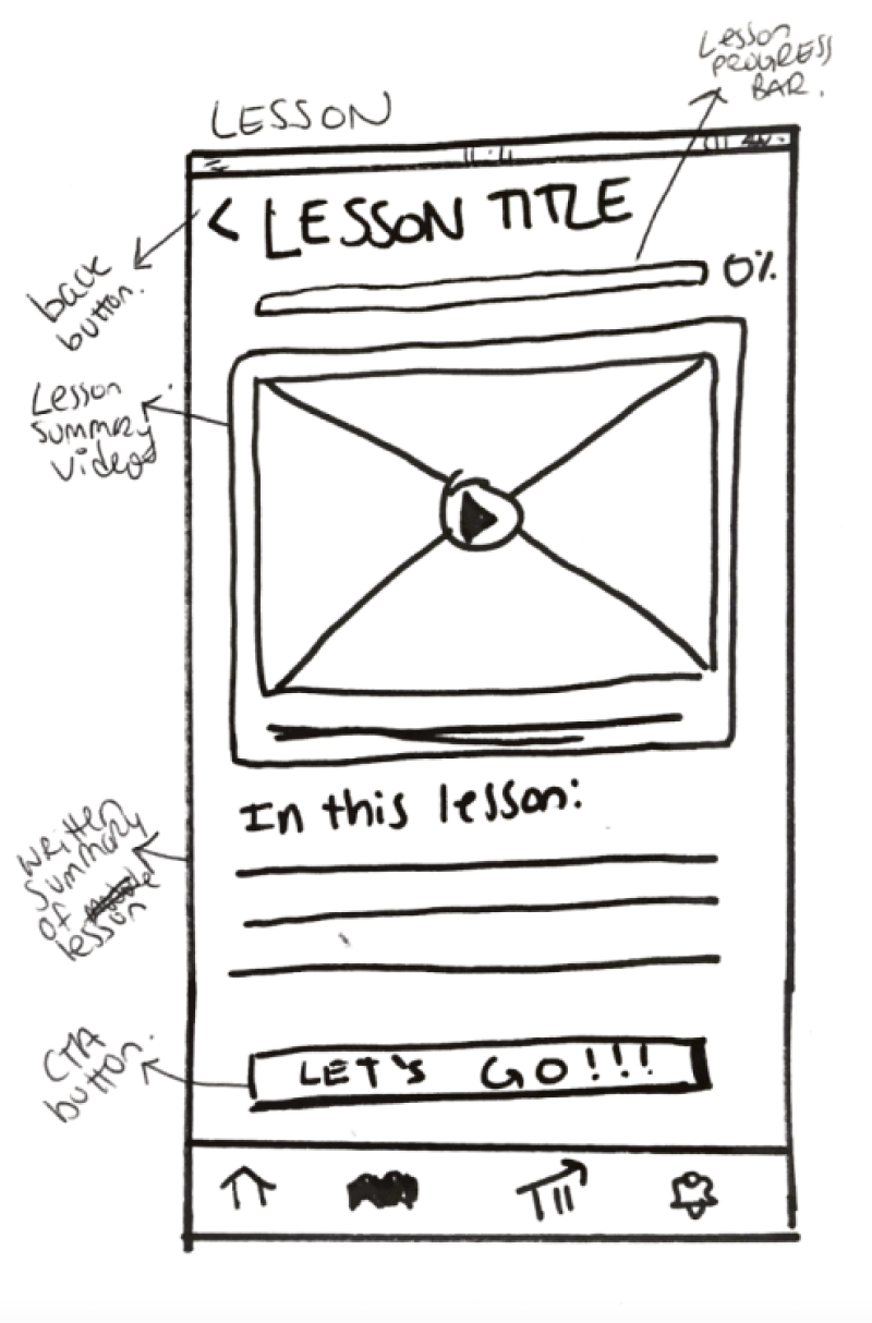 Screen Shot 2022-04-05 at 12.27.58 PM.png