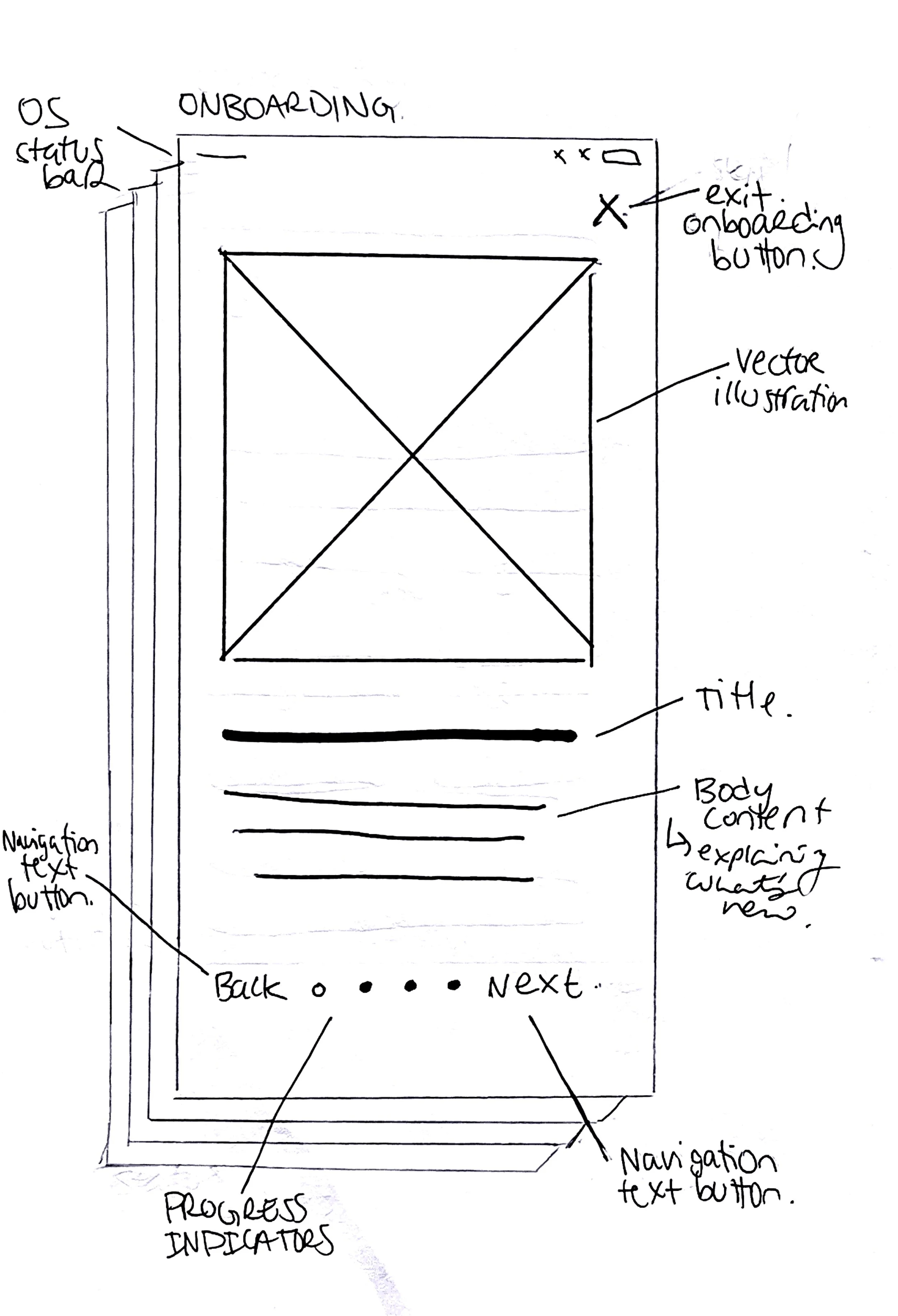 Scannable Document on Dec 12, 2024 at 12_11_18_page-0003-1.jpg
