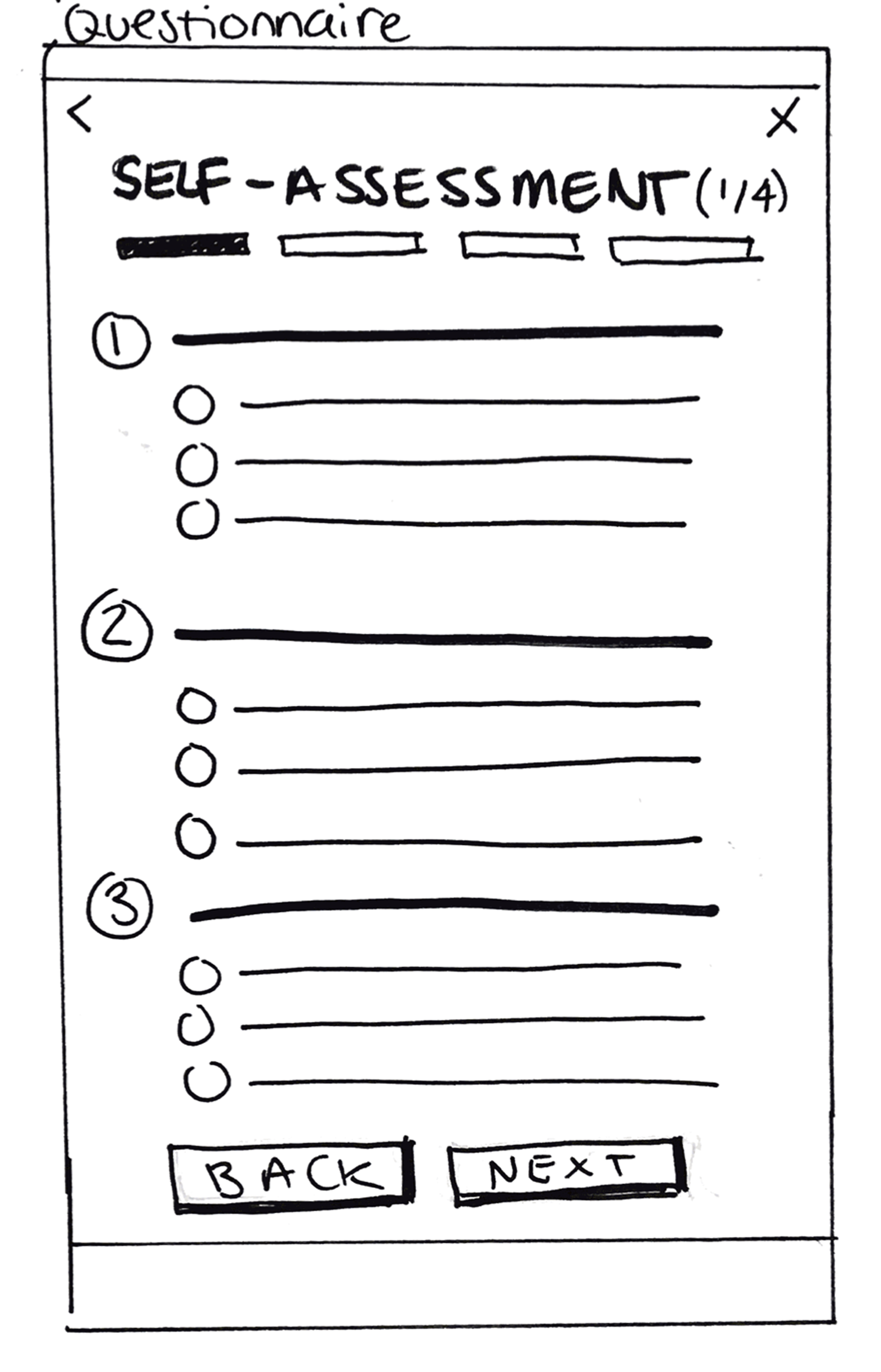 CIRP self-assessment 1 2.png