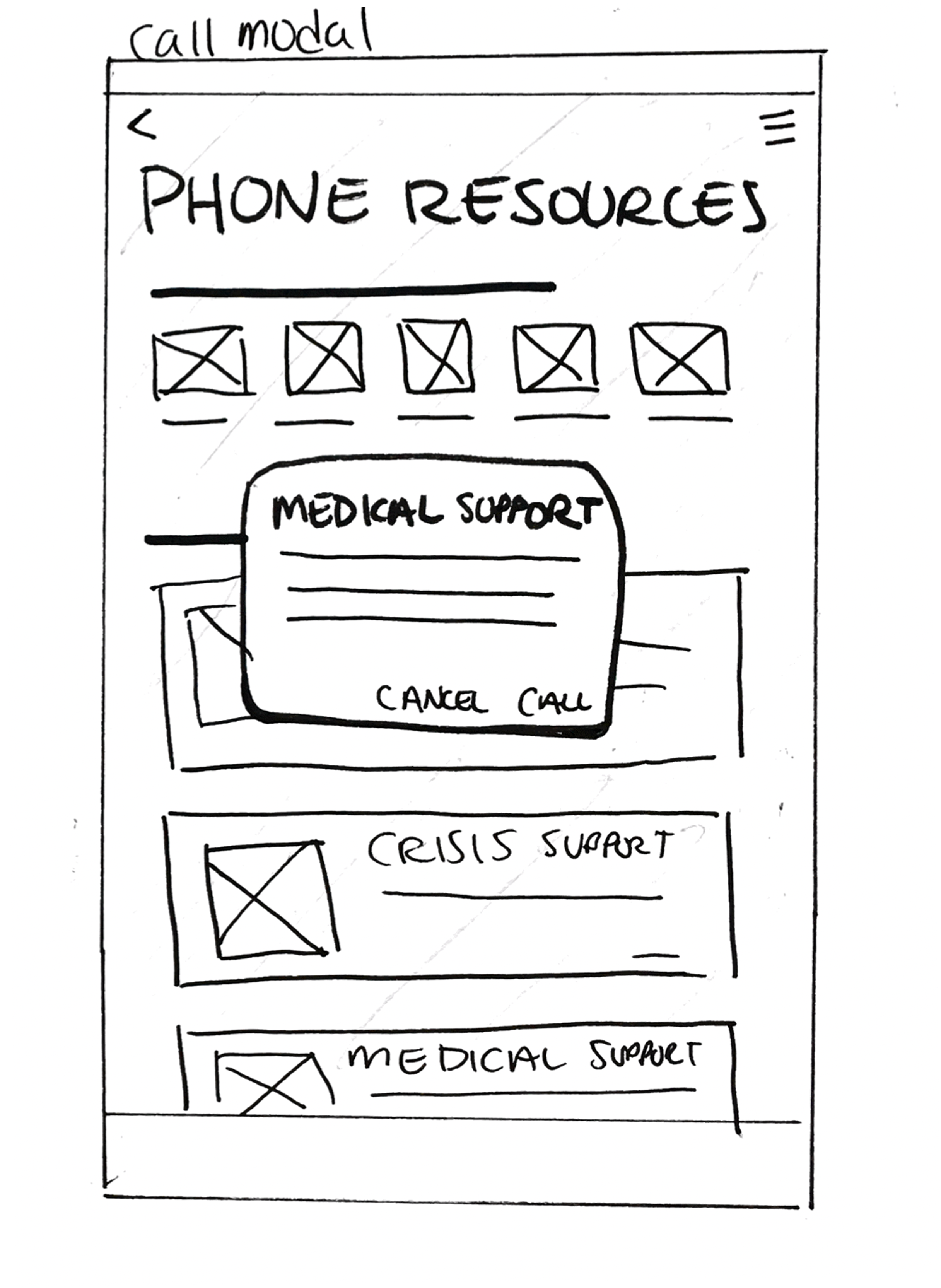 CIRP phone resources 2.png