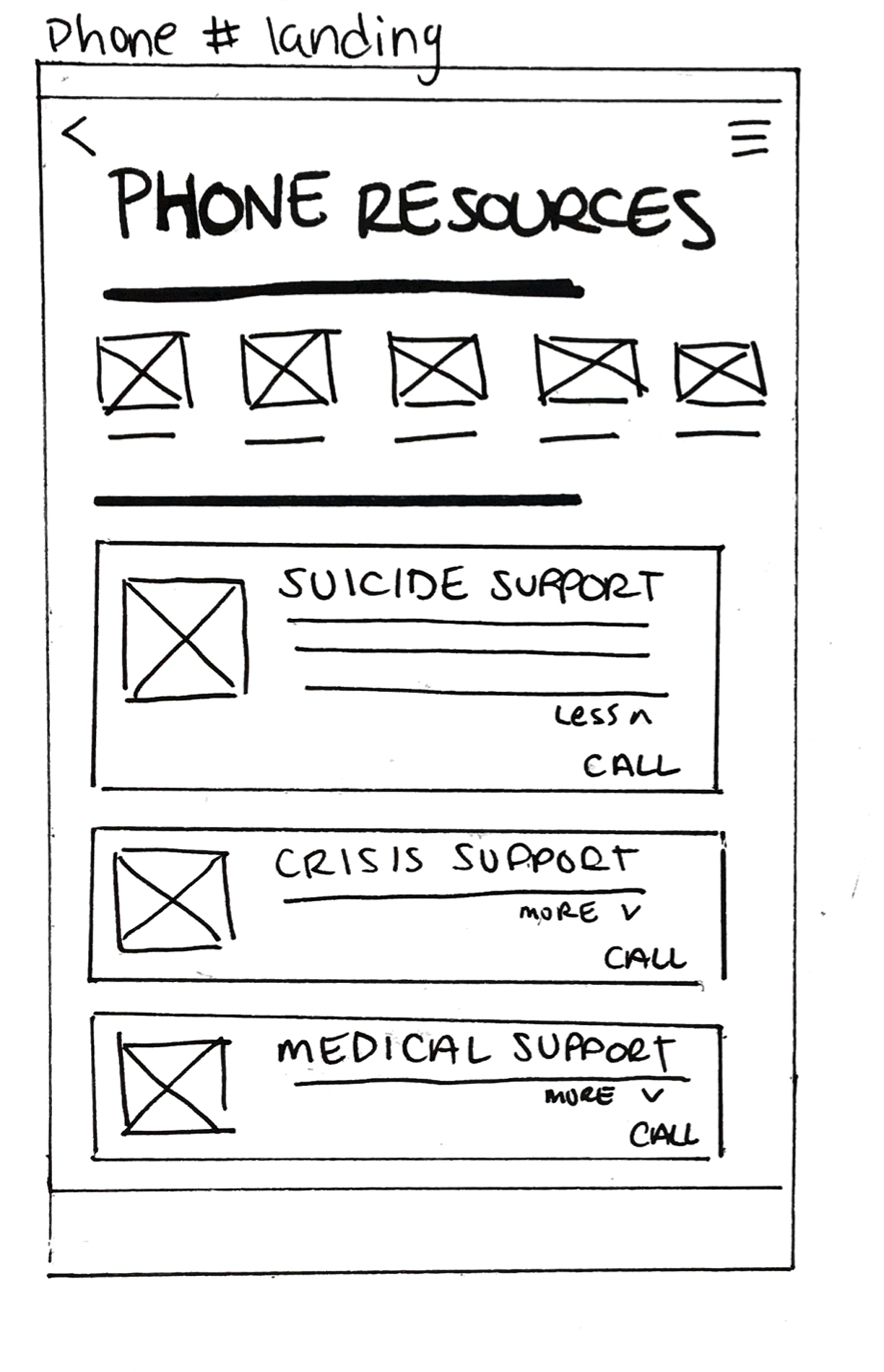 CIRP phone resources 1.png