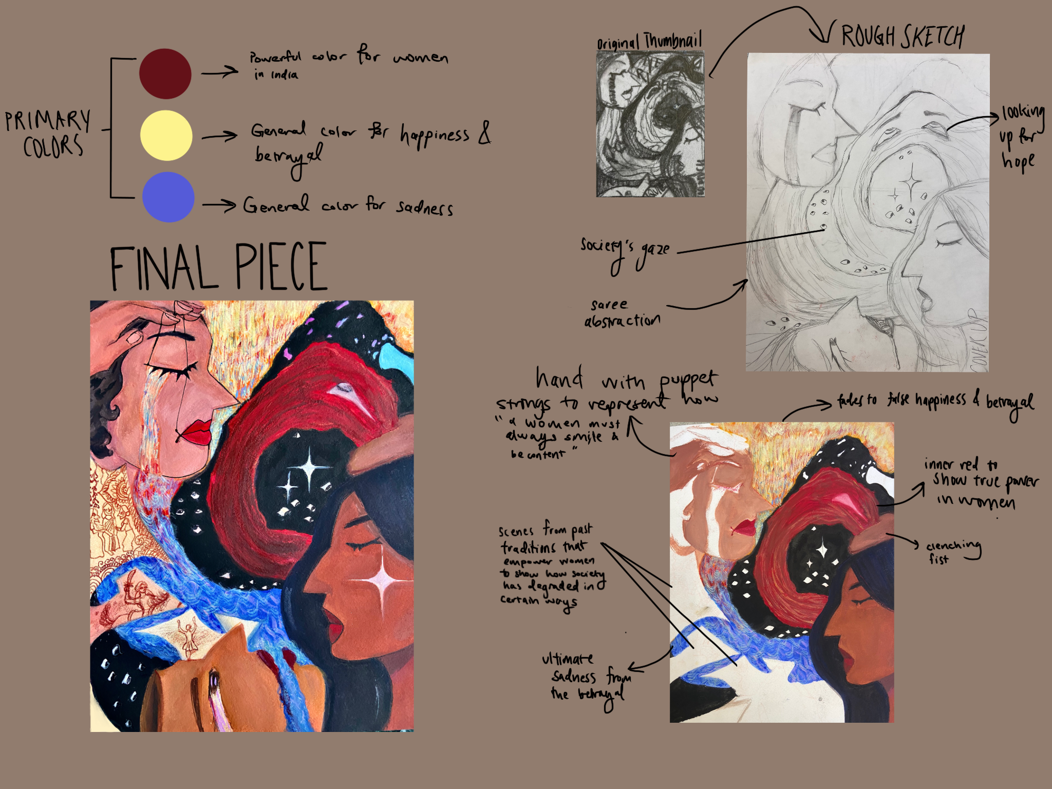 Shravani Subramanian