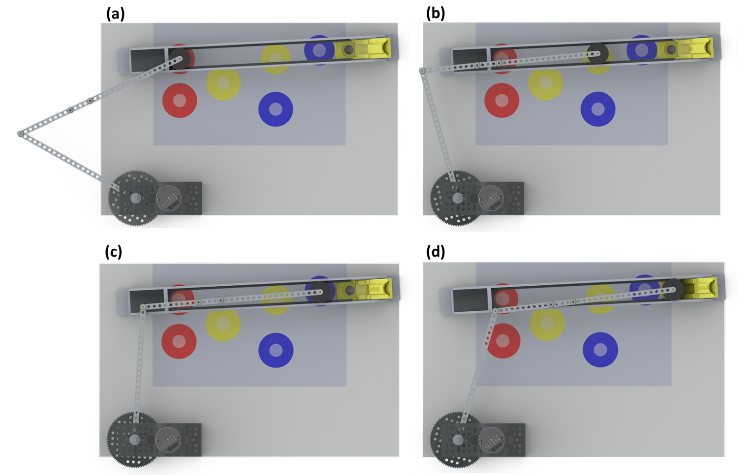 Series of four images labeled (a) to (d) showing a mechanical device with gears and an arm, interacting with colorful circles on a surface. The device and arm positions vary slightly in each image.