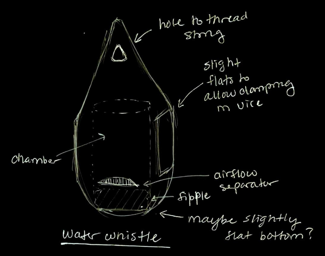 Sketch of a water whistle design with labeled parts, including a chamber, fipple, airflow separator, and hole for threading a string. Features like slight flats for vice clamping and a potentially flat bottom are noted.
