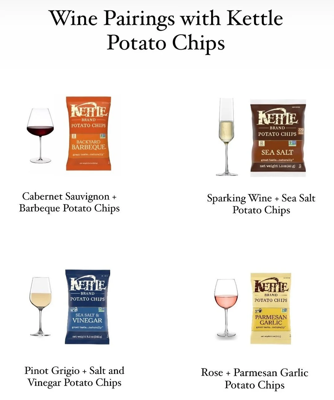 Happy Friday fam! Looking for some delicious snacks that pair well with wine for your upcoming weekend plans? Well look no further potato chip lovers! Thank us later and enjoy! #blackowned #womanowned #supportsmallbusinesses #winepairing #instawine #