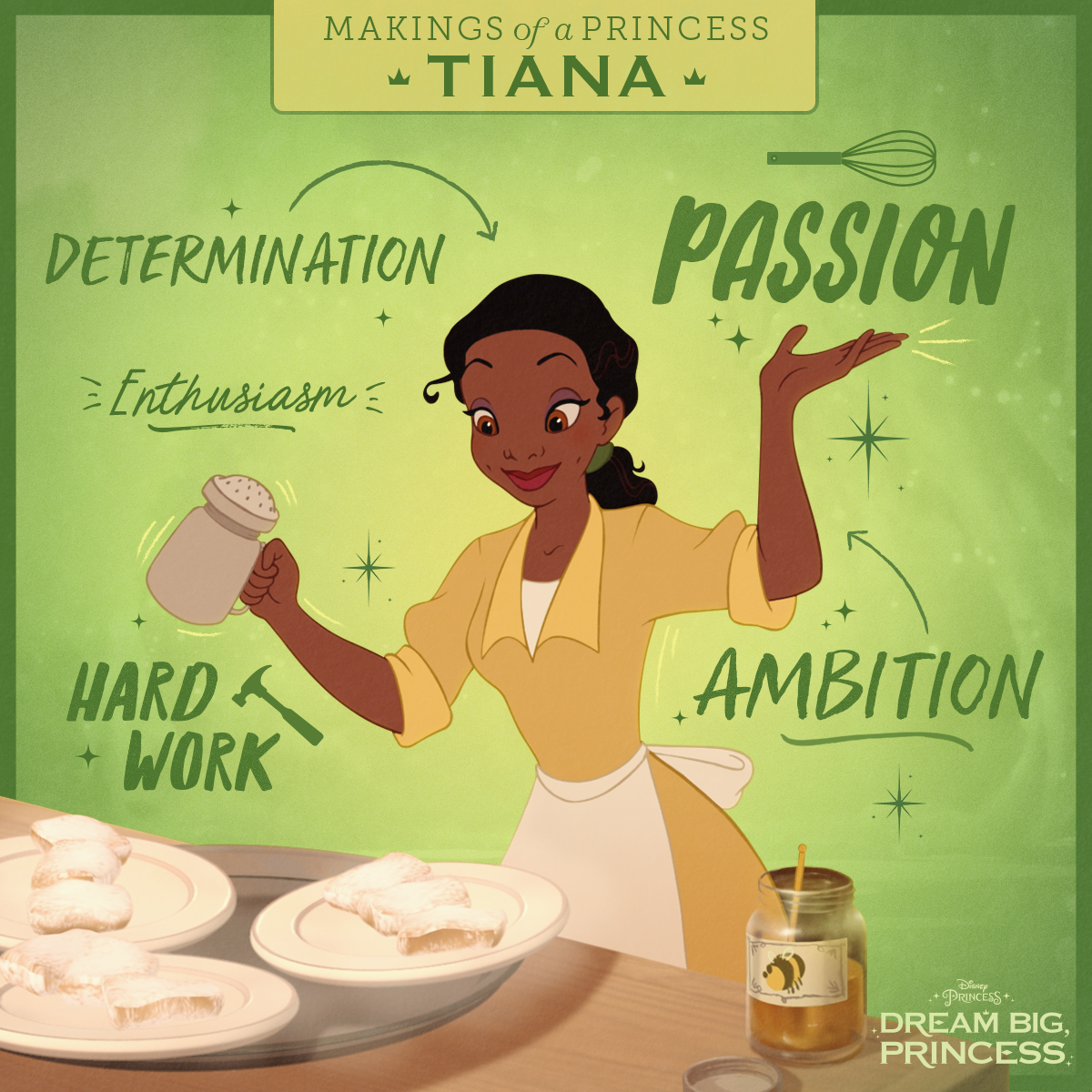 PRIN_Anatomy_B_Tiana_v6.png