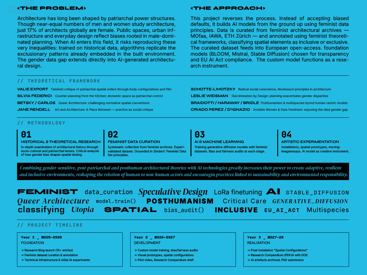 The Walls Remember: Gender Bias in Architectural History