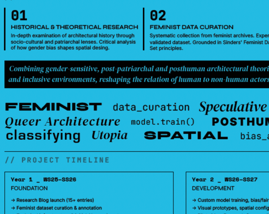 Building the Feminist Dataset: Archives, Criteria, and the Politics of Curation