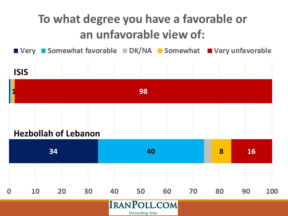 IranPoll Feb 2016 (44).JPG