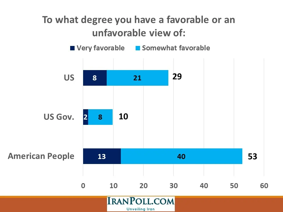 IranPoll Feb 2016 (27).JPG