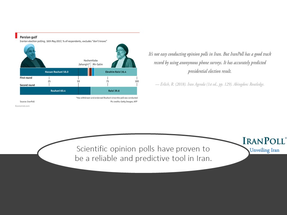 IranPoll State of Iran Dec 2018 wave - Amir Farmanesh - slide (4).JPG