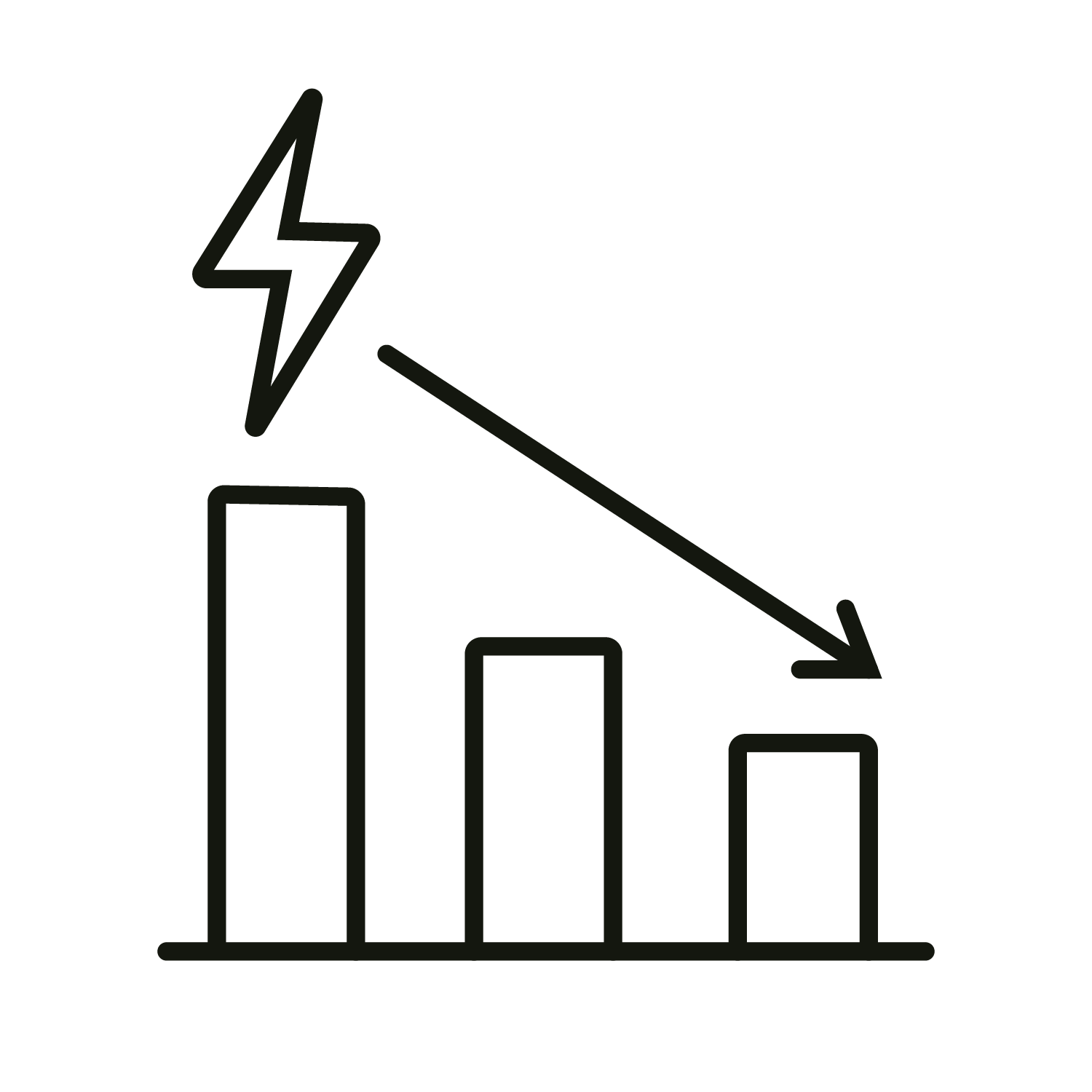 KPI tracking to help reach your sustainability goals - AroRise Sustainability Consulting