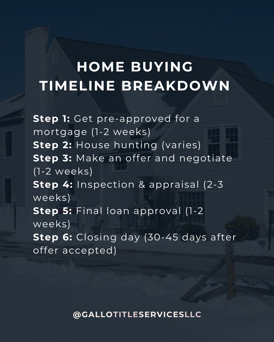 How long does it really take to buy a home?⁠
⁠
Here&rsquo;s a breakdown of the typical timeline.⁠
⁠
⭐️Getting pre-approved⁠
⭐️House hunting⁠
⭐️Making an offer⁠
⭐️Inspection &amp; appraisal⁠
⭐️Final loan approval⁠
⭐️Closing day⁠
⁠
Each step is importa