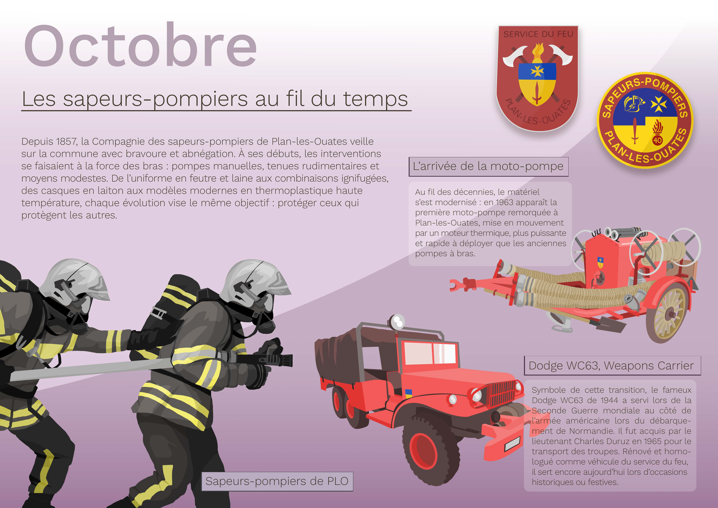 Infographie sur l'évolution des sapeurs-pompiers de Plan-les-Ouates avec images de pompiers, moto-pompe, véhicule Dodge WC63, et logos des services de secours.
