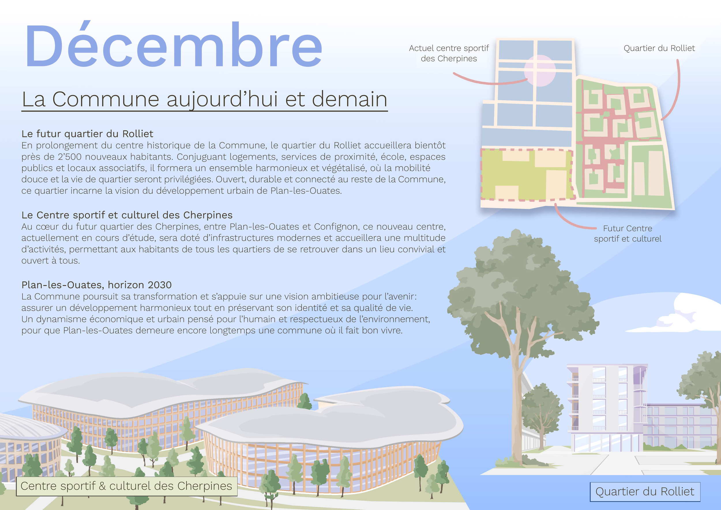 Infographie sur le développement futur du quartier du Rolliet avec un plan, des illustrations de bâtiments, d'espaces verts, et des textes expliquant les projets pour 2030, notamment un centre sportif et culturel aux Cherpines.
