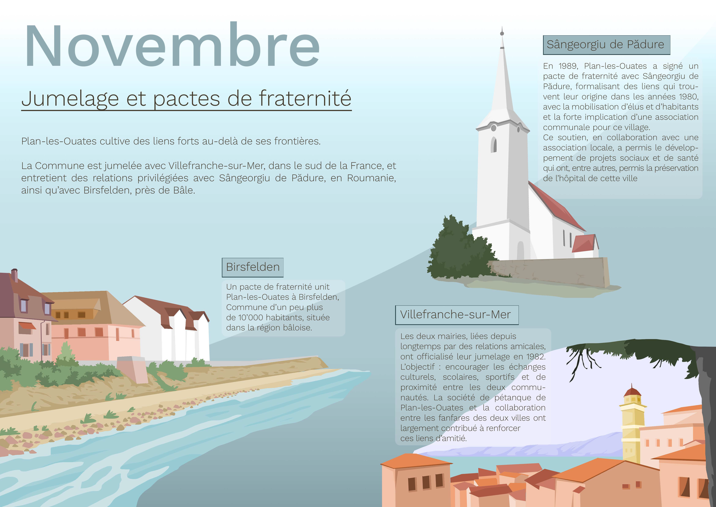 Infographie sur le jumelage et les pactes de fraternité en novembre, présentant Birsfelden, Villefranche-sur-Mer et Sângeroiu de Pădure, avec descriptions de leur relation et durant leurs pactes.