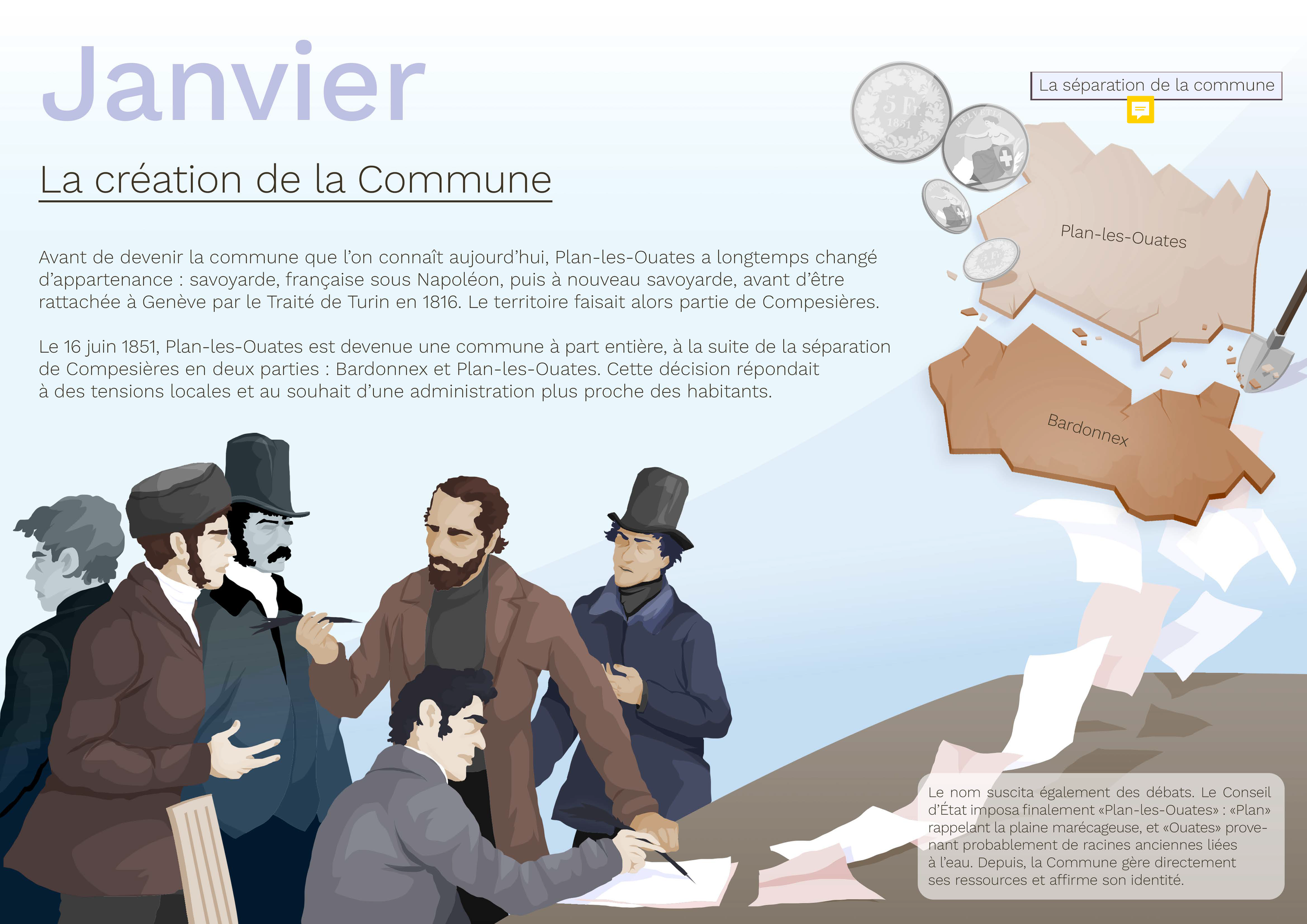Une illustration de la création de la commune de Plan-les-Ouates en 1851, avec une carte de la région montrant Plan-les-Ouates et Bardonnex, un groupe de cinq hommes en discussion ou en train d'écrire, et de pièces de monnaie illustrant la séparation