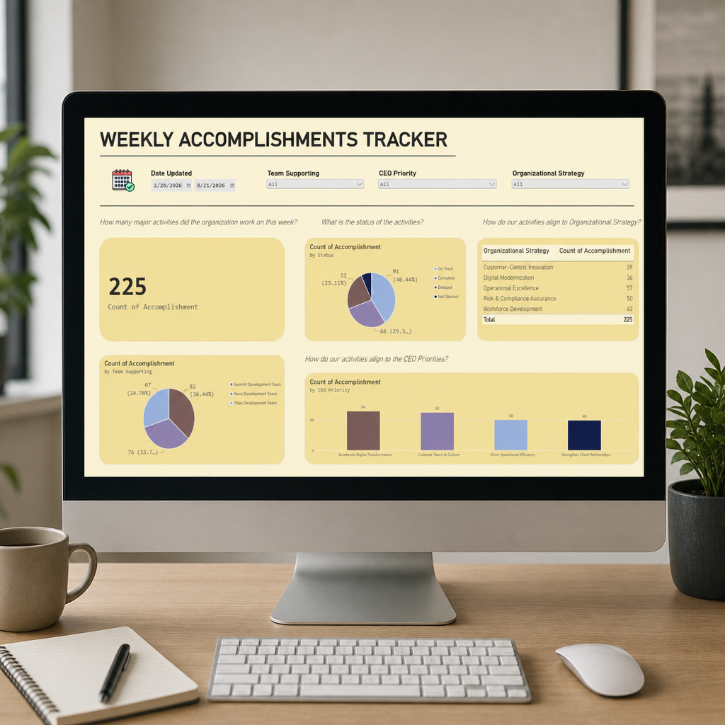 Weekly Accomplishments Tracker