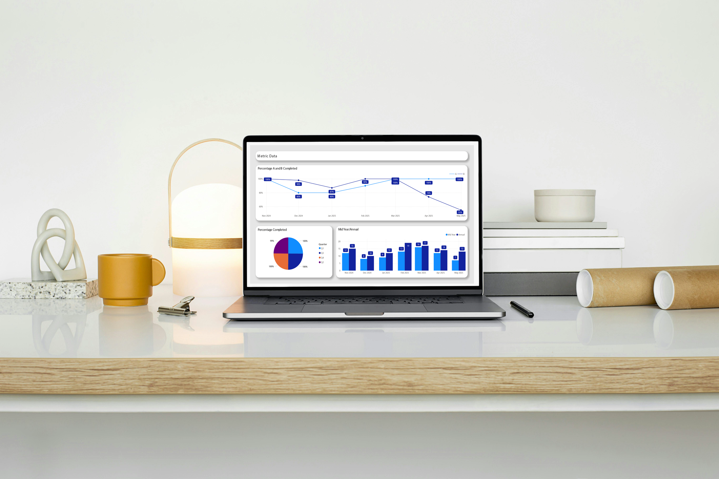 data + visualization design