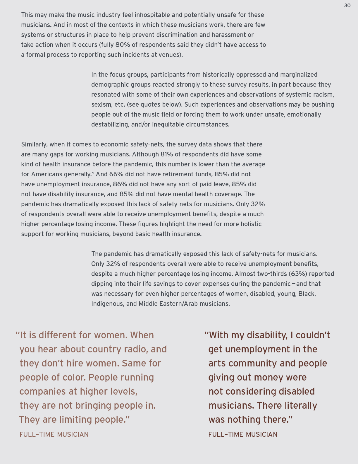 30-UPDATE Turn Up the Mic report - Findings from a 2021 national survey of roots musicians - Whippoorwill Arts and Slover Linett-30.png