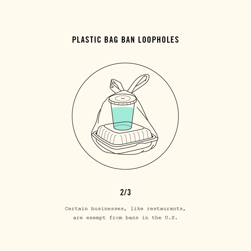 Plastic ban_Loopholes 2:3.jpg