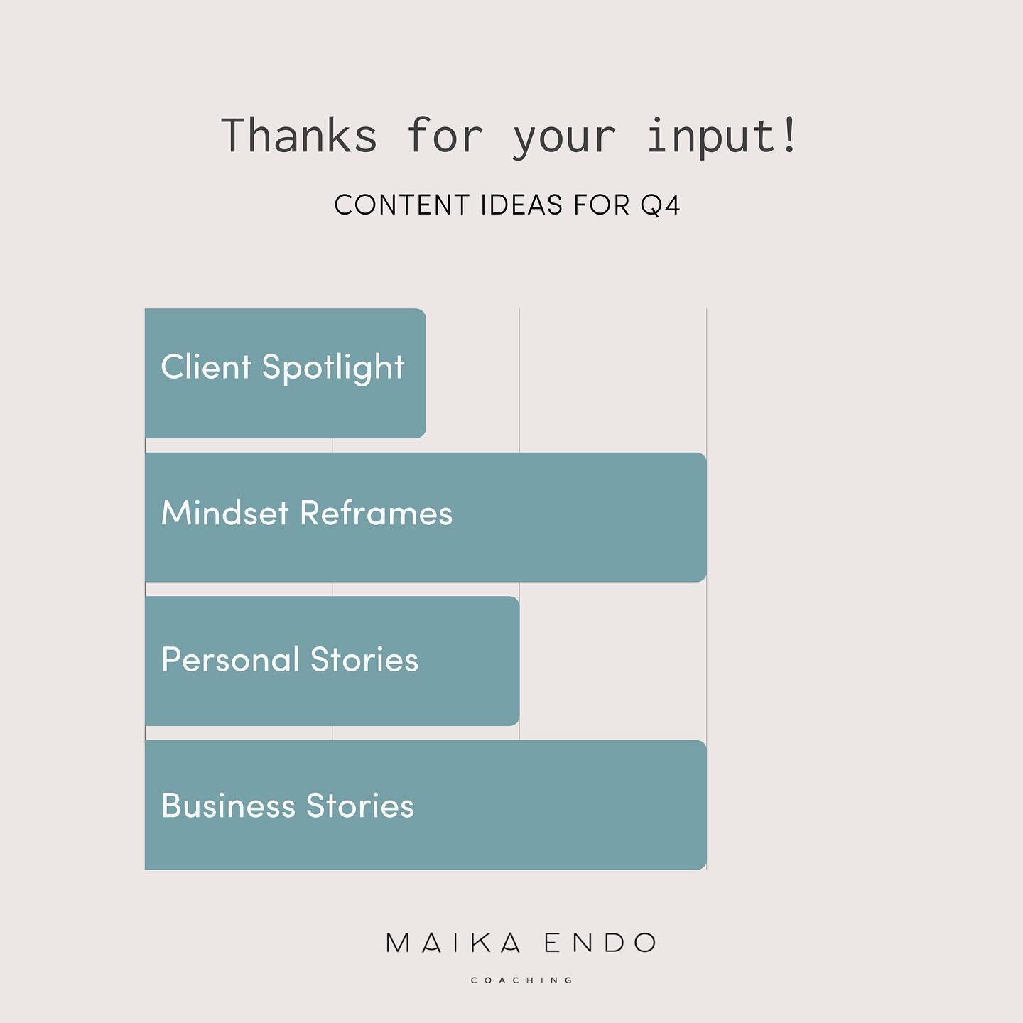 Thanks for taking part in the poll! 
Moving forward, I&rsquo;ll share more coaching tools and business stories. And a little bit of clients spotlight and personal stories as well ☺️.