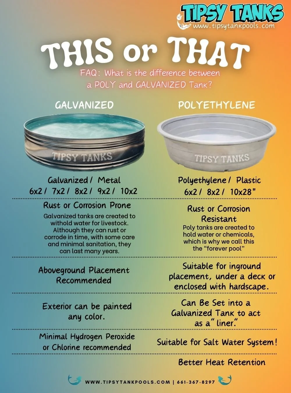 6ft POLY Stock Tank Pool — Tipsy Tanks :: Beat the summer heat