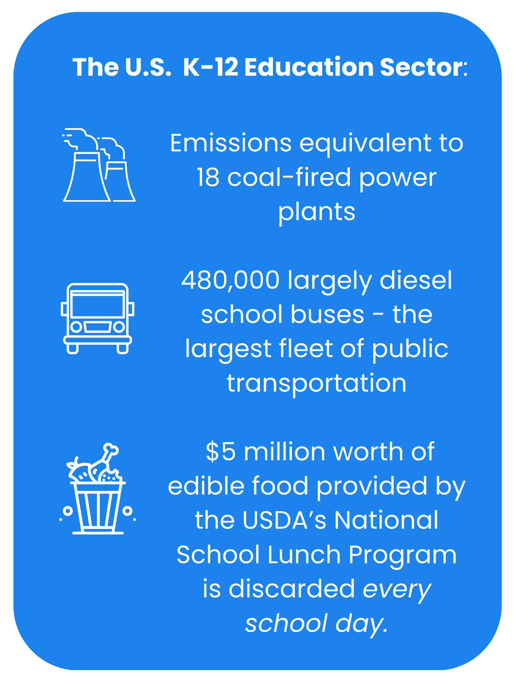 support-start-the-green-schools-alliance