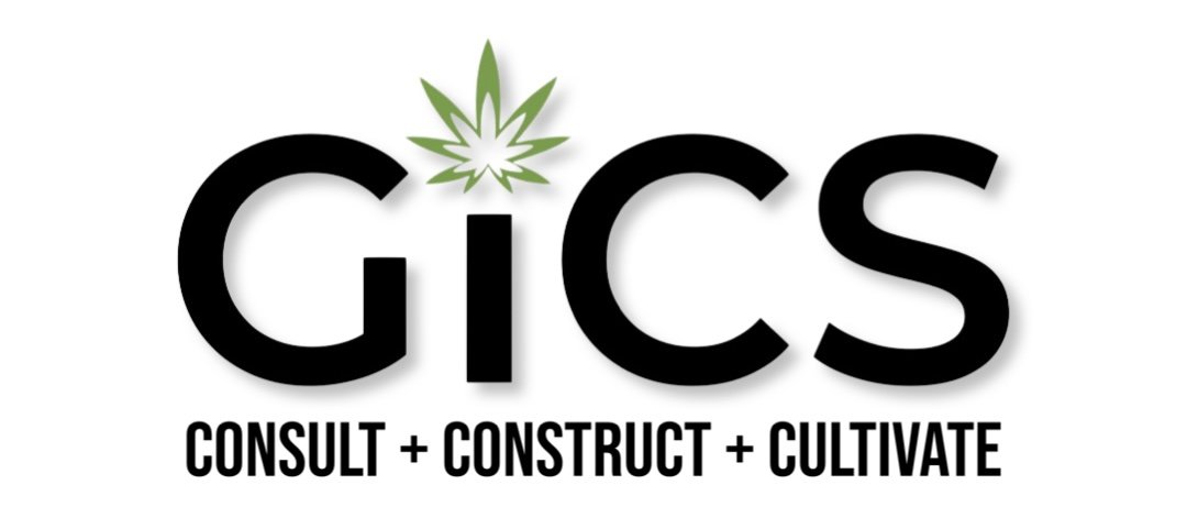 GICS