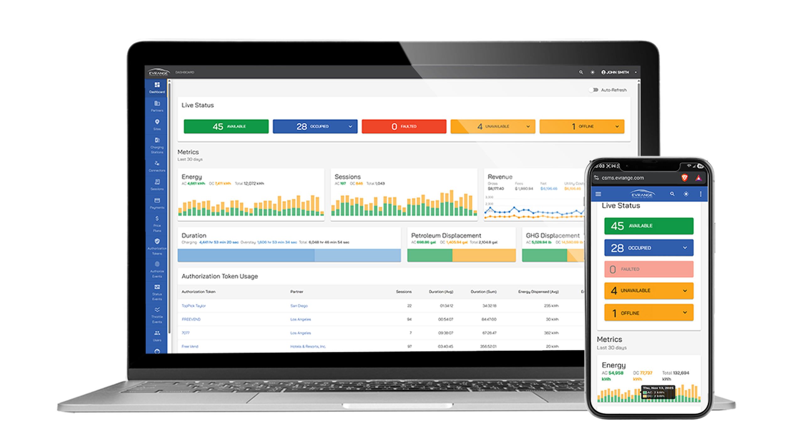 A laptop and smartphone displaying the EV Range dashboard.