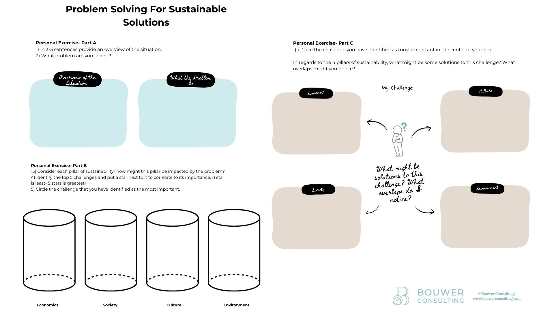 graphic organizer for problem solving