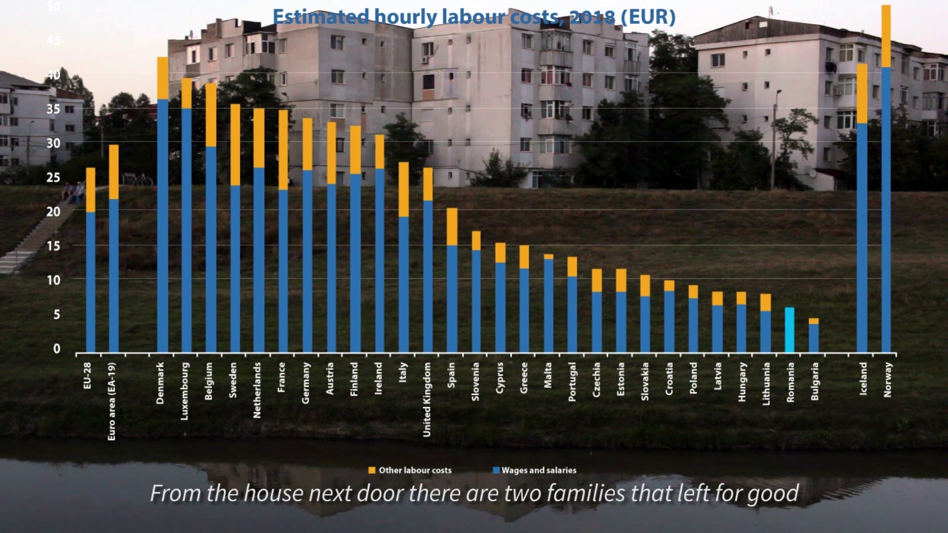 Silvia_Amancei_&_Bogdan_Armanu_(How to) Migrate towards a Future(2022)(1920.jpg