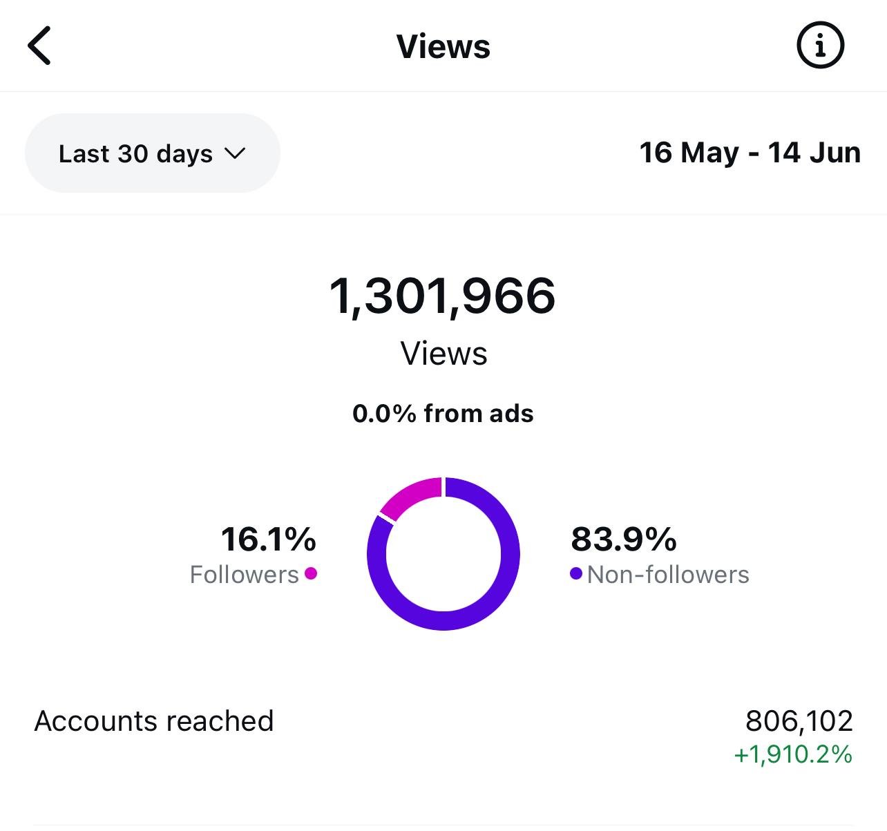 Stats1.jpeg
