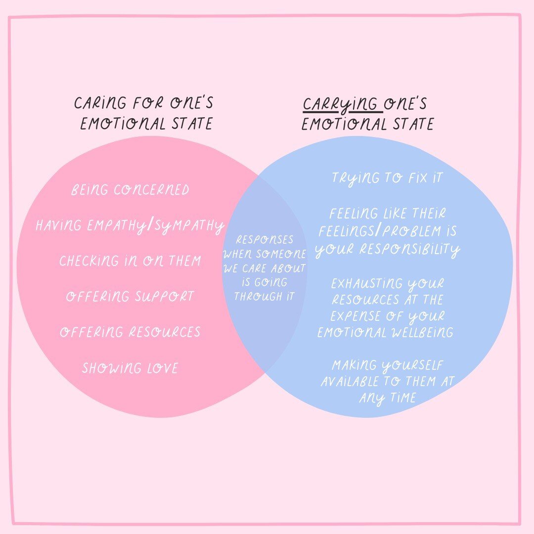 There's a fine line between caring for someone we love and CARRYING someone we love. 

This is when those healthy boundaries I love to talk about come into play 😉 There's a major difference in supporting a friend through a hard time and completely l