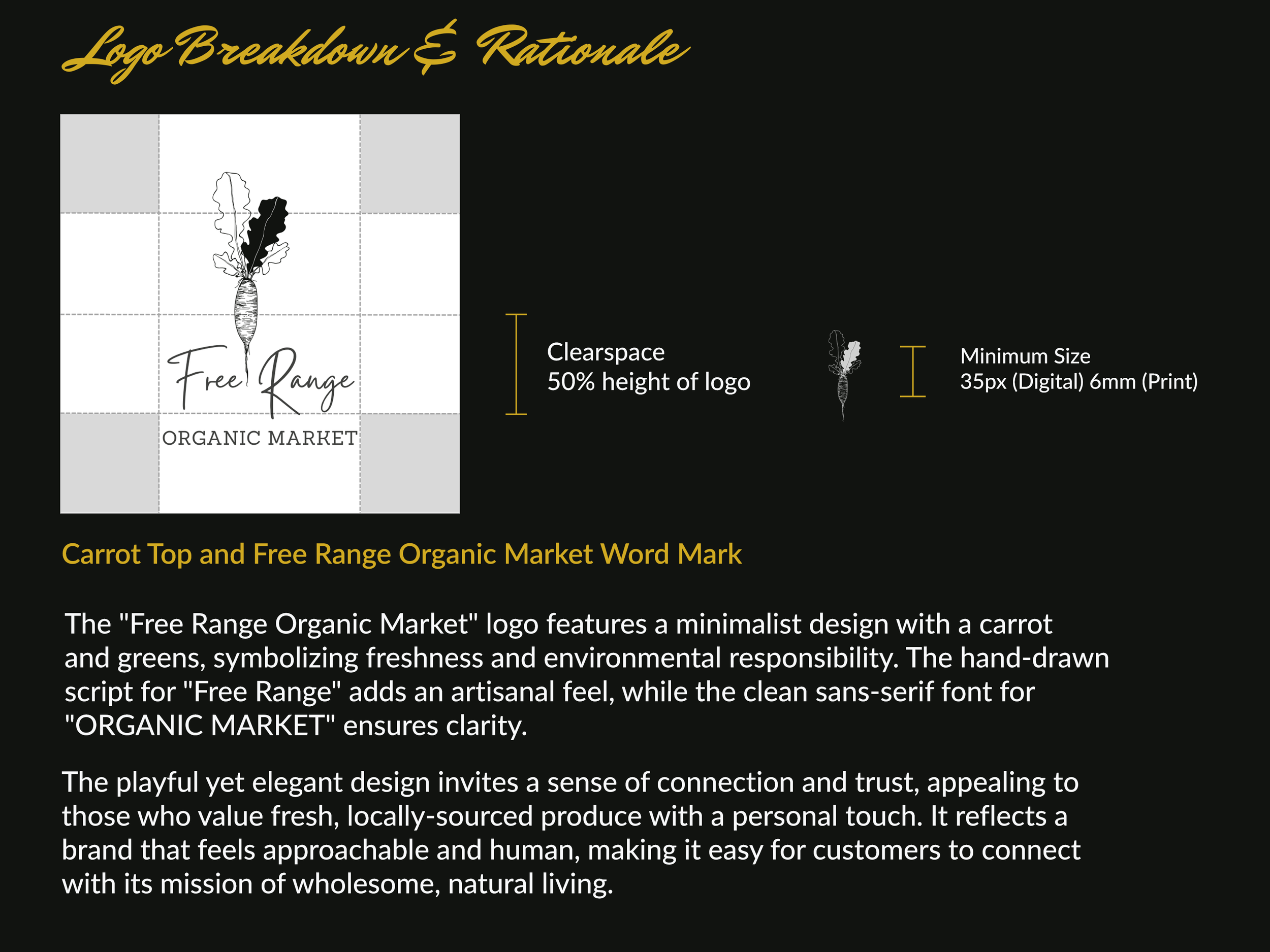 Free Range Market Logo Breakdown.png