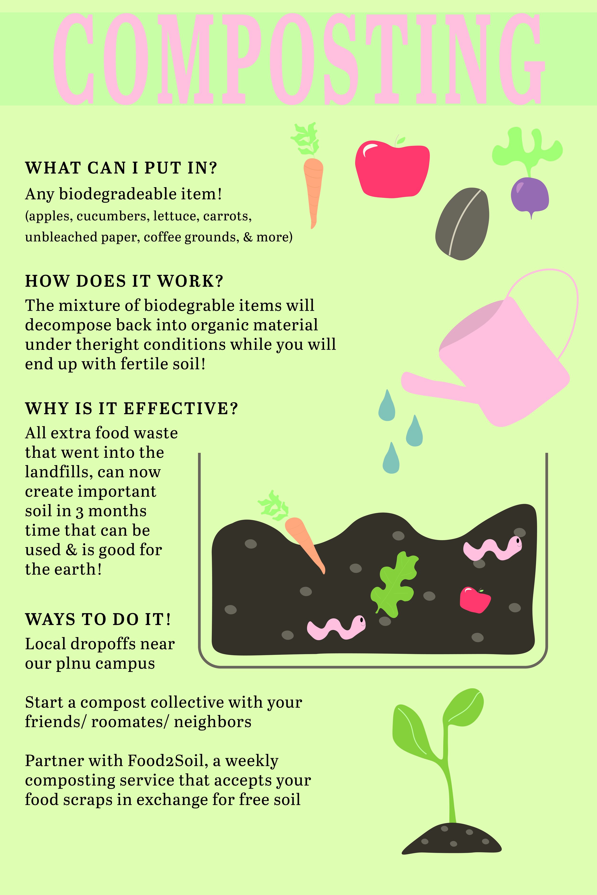 Compost POSTERS3 copy.jpg
