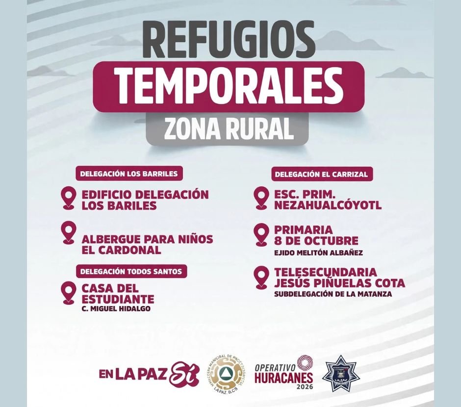 Temporary Shelter During Natural Disasters