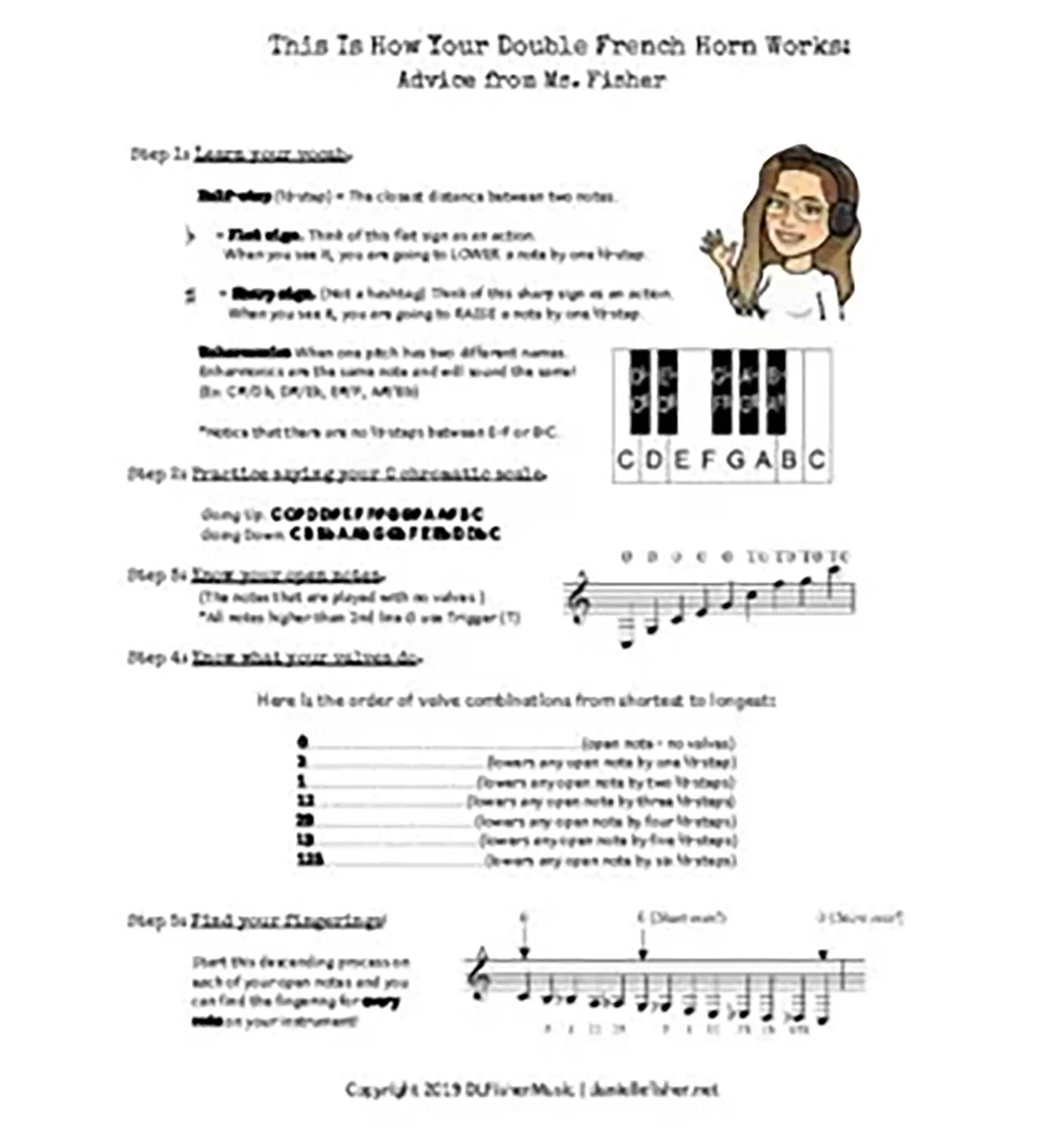 dlfishermusic-publishing-beginner-brass-guides-thumbnail