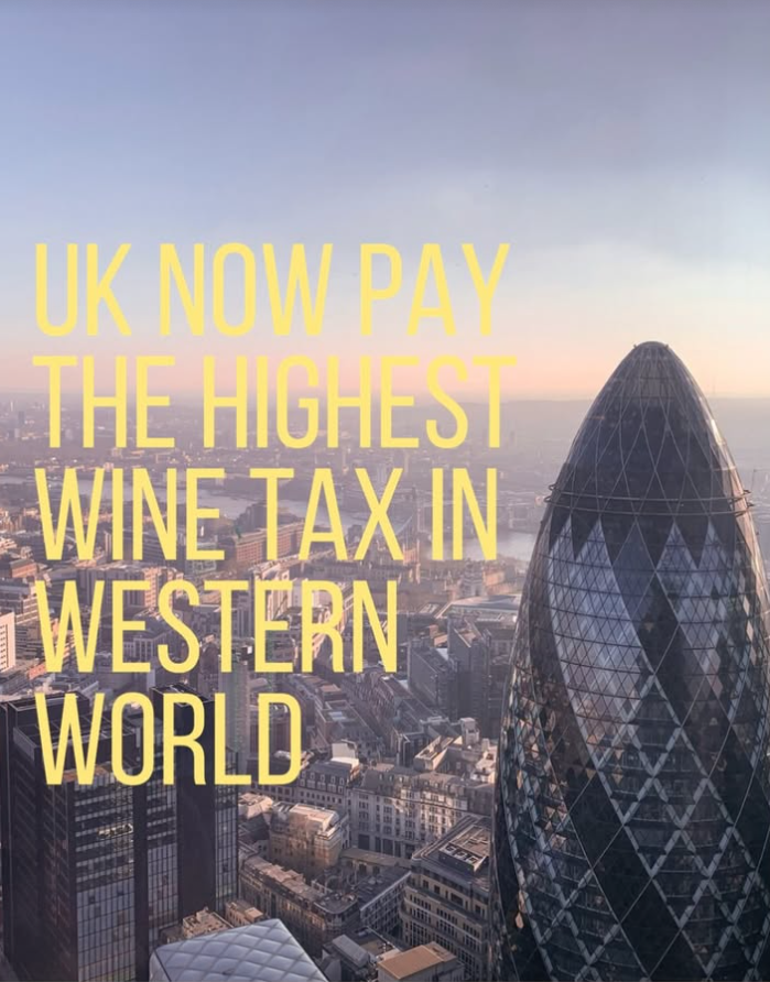 UK wine duty rises again as inflation-linked tax hike takes effect