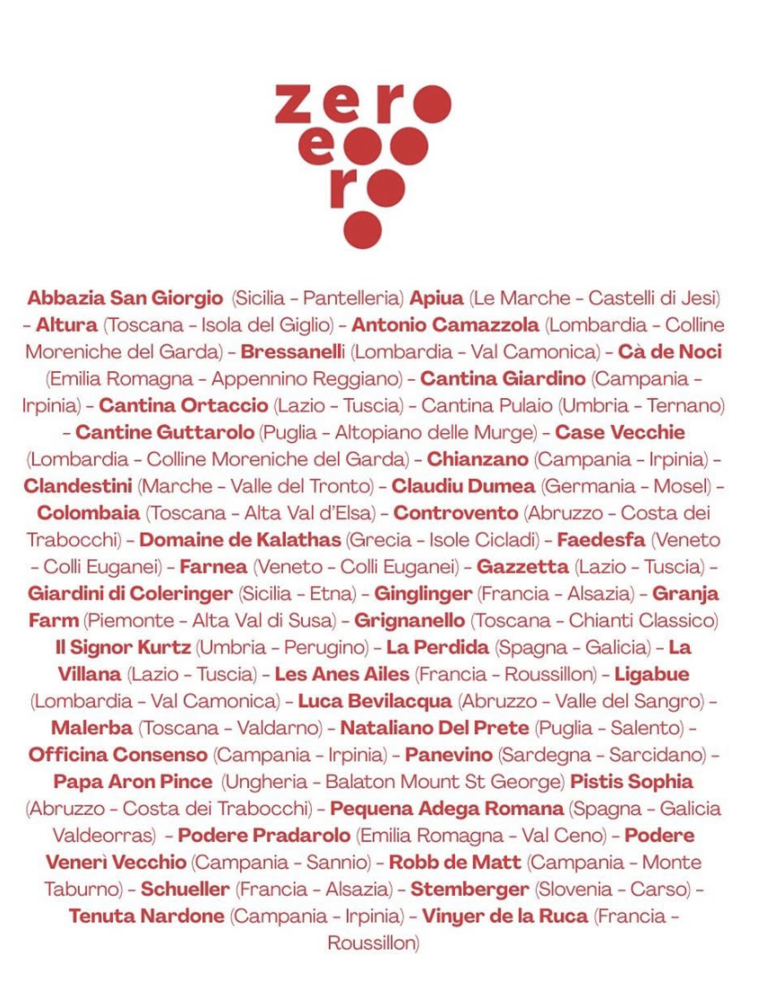 Line Up Zero Zero 2026