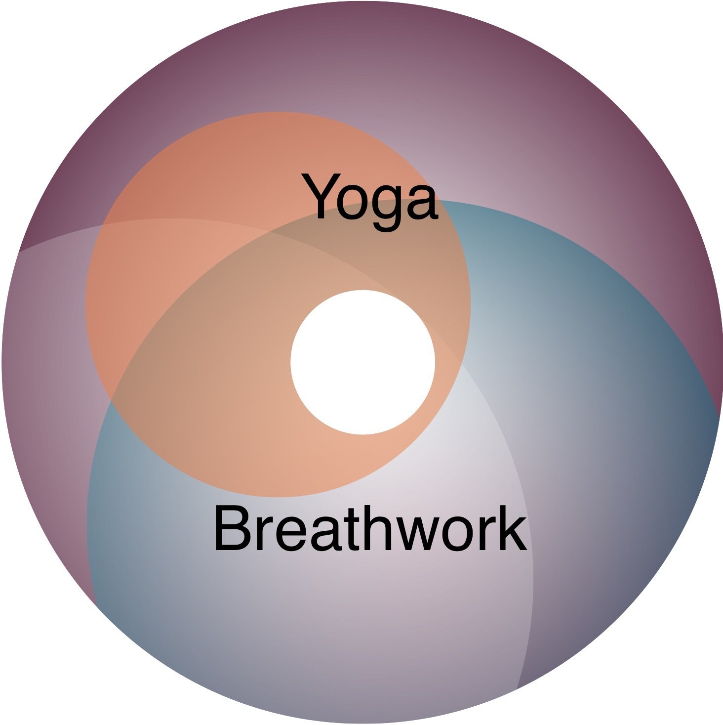Yoga with Robert Krause