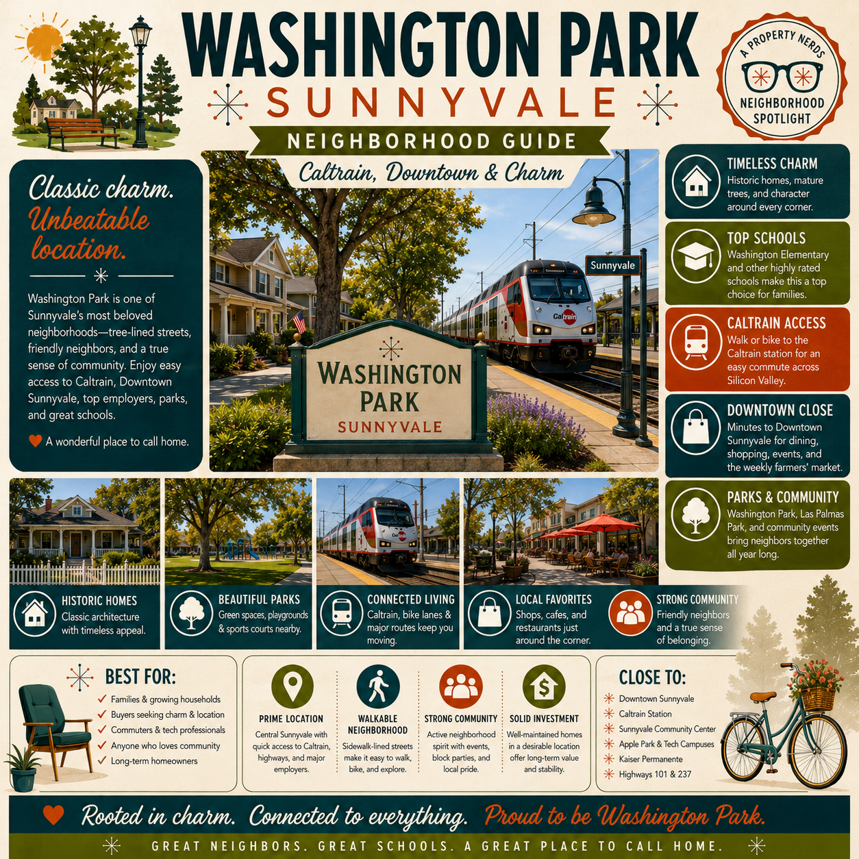 Washington Park, Sunnyvale: A Property Nerds Neighborhood Spotlight
