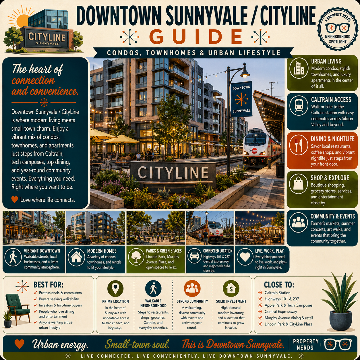 Downtown Sunnyvale / CityLine: A Property Nerds Neighborhood Spotlight