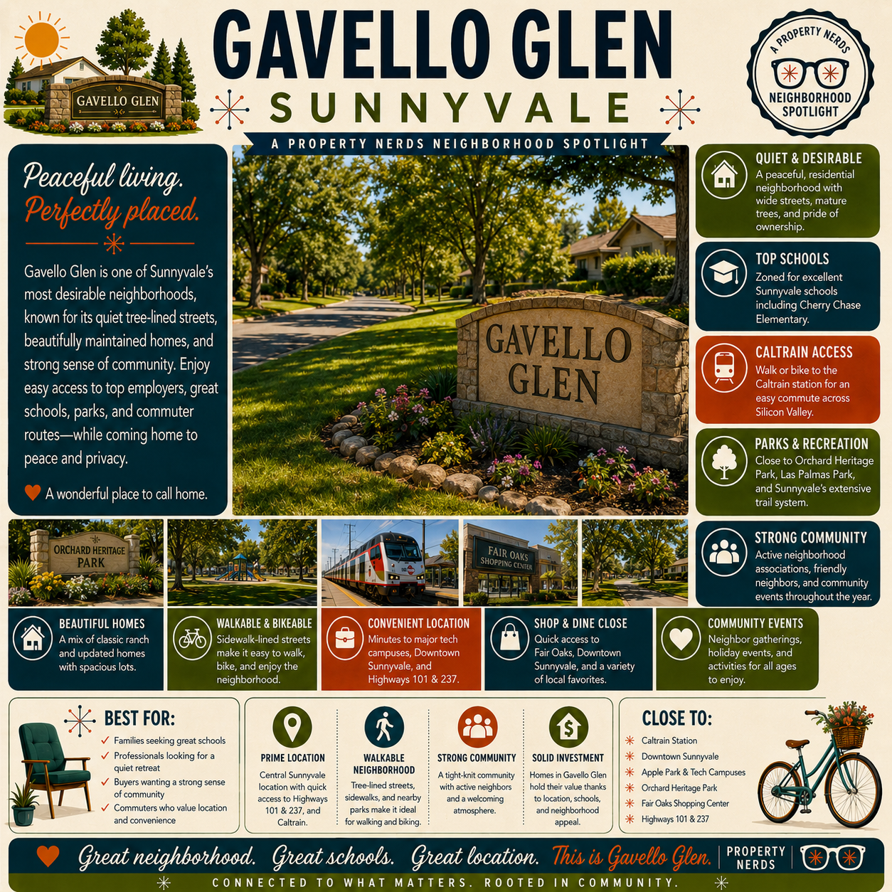 Gavello Glen, Sunnyvale: A Property Nerds Neighborhood Spotlight