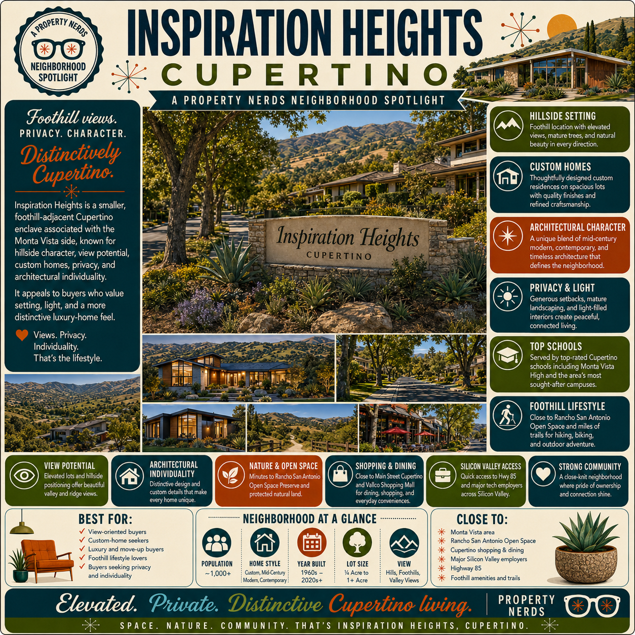 Inspiration Heights, Cupertino: A Property Nerds Neighborhood Spotlight