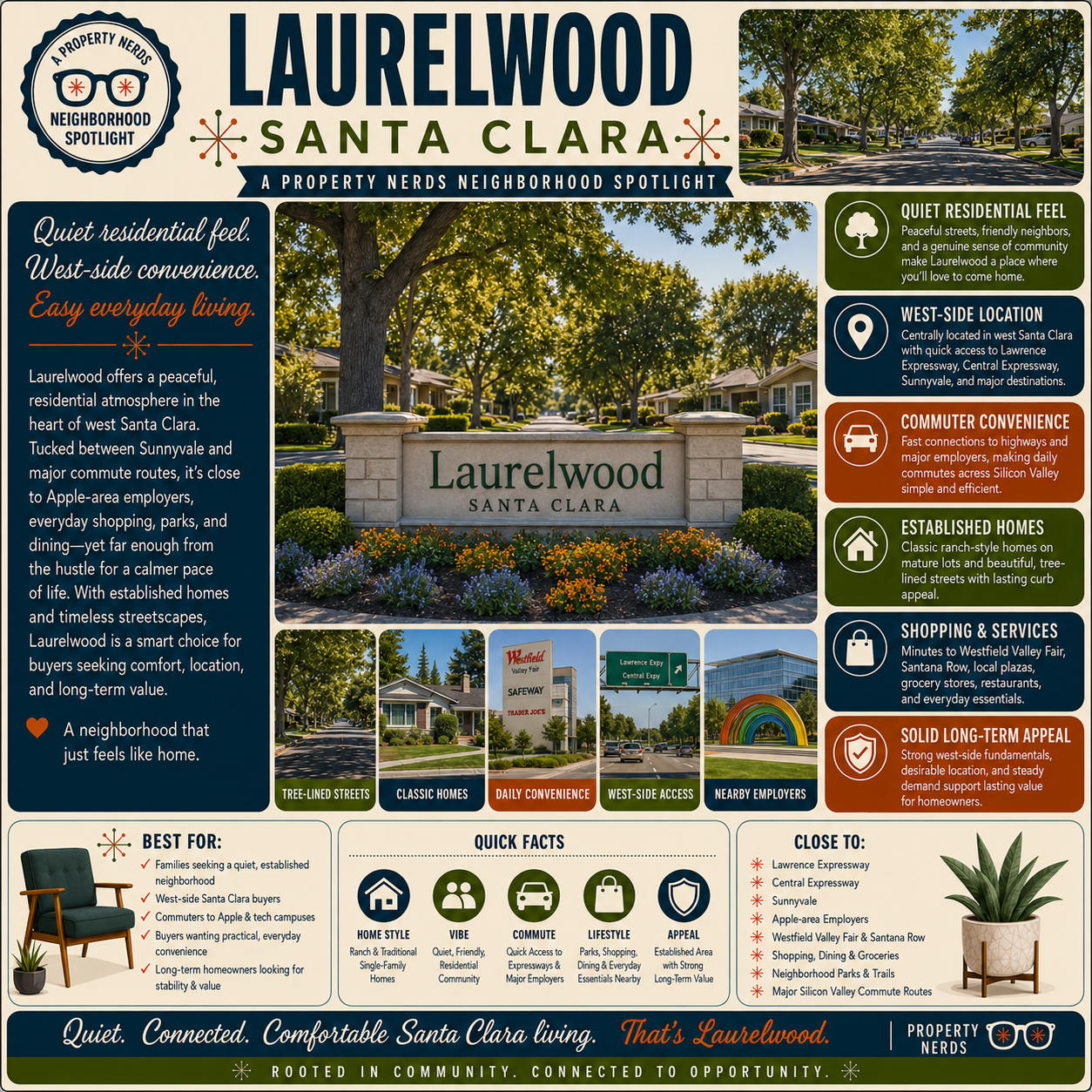 Laurelwood, Santa Clara: A Property Nerds Neighborhood Spotlight 