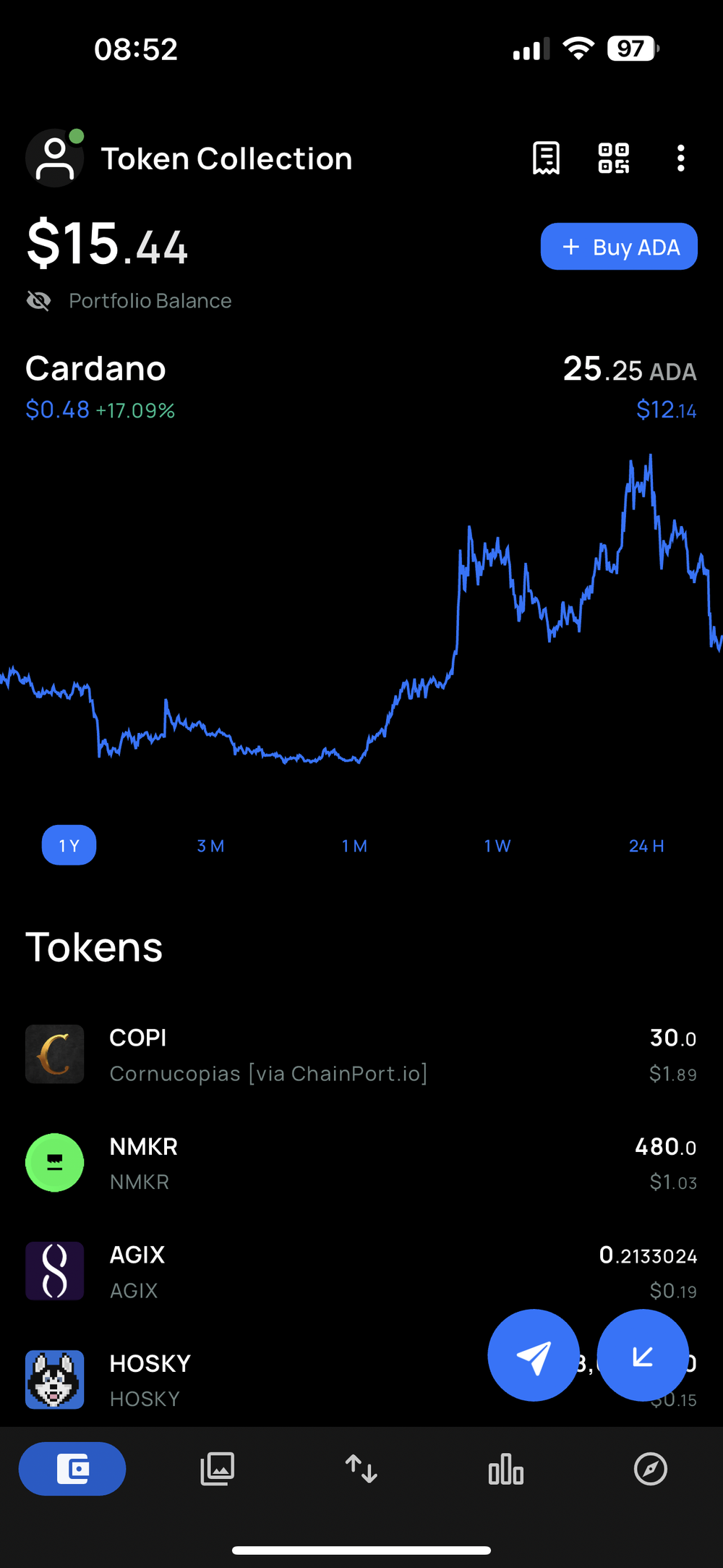 Core Wallet Options — NFT Guild