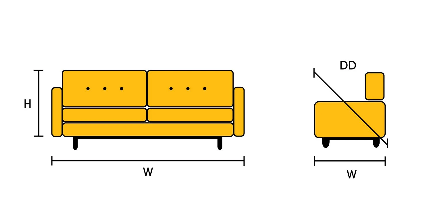 How to Measure Your Furniture for Delivery or Removal — At Home with