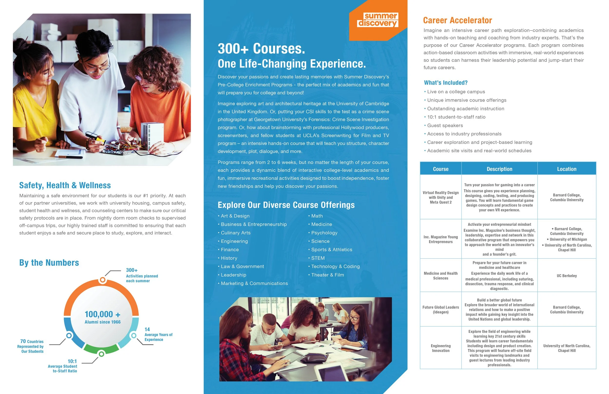 0000024_SD_Trifold_Brochure_V42.jpg